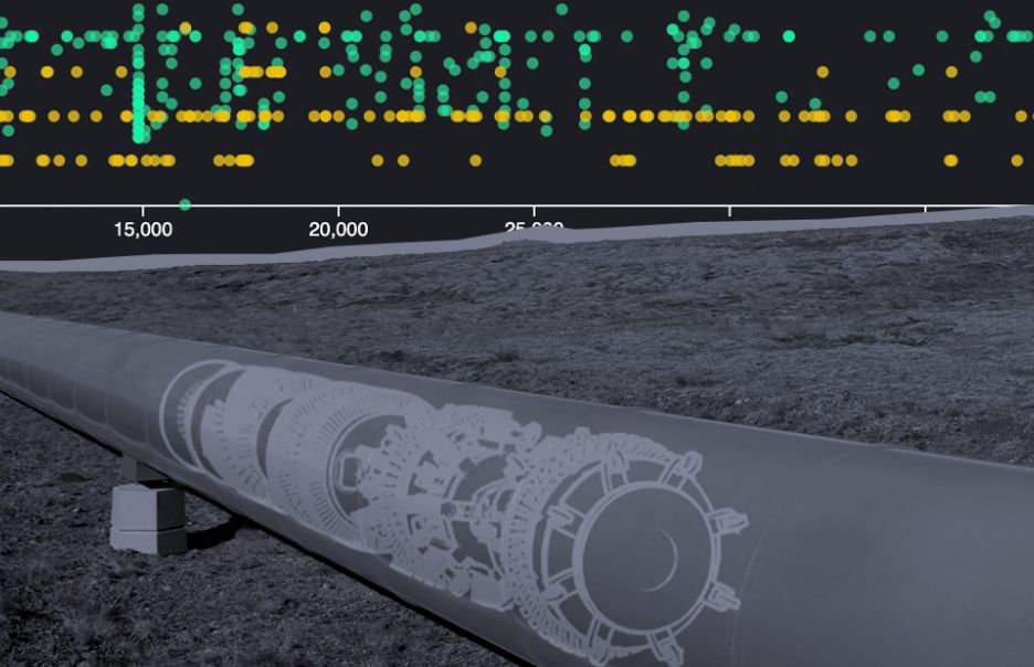 Pipeline Integrity Management