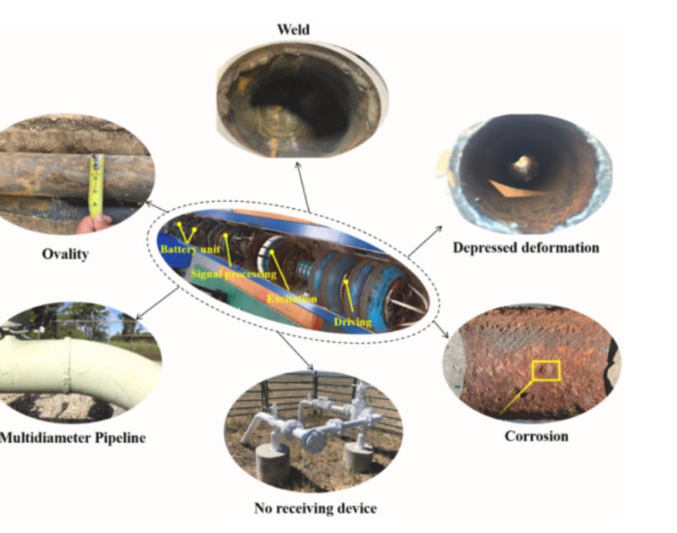 Engineering & Technical Support